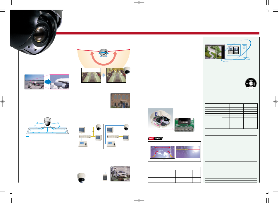 Features | Sanyo VCC-9700P User Manual | Page 3 / 4