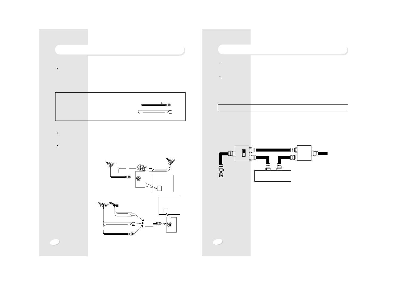 Cable tv (catv) connection, Antenna connection | Sanyo AVM-32F4 User Manual | Page 4 / 26