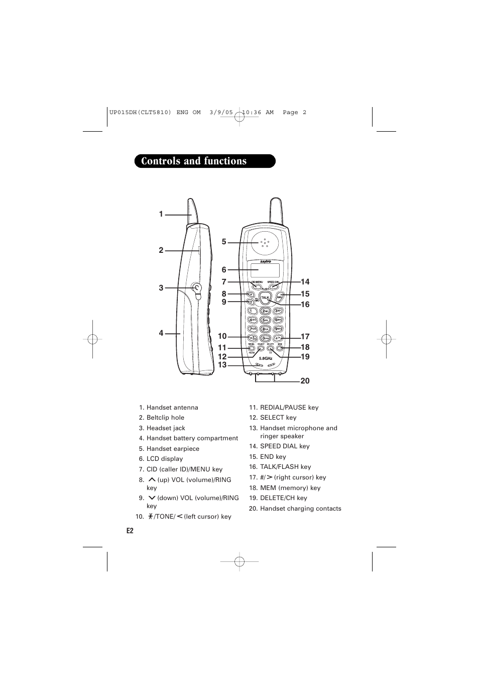 Controls and functions | Sanyo CLT-5810 User Manual | Page 4 / 48