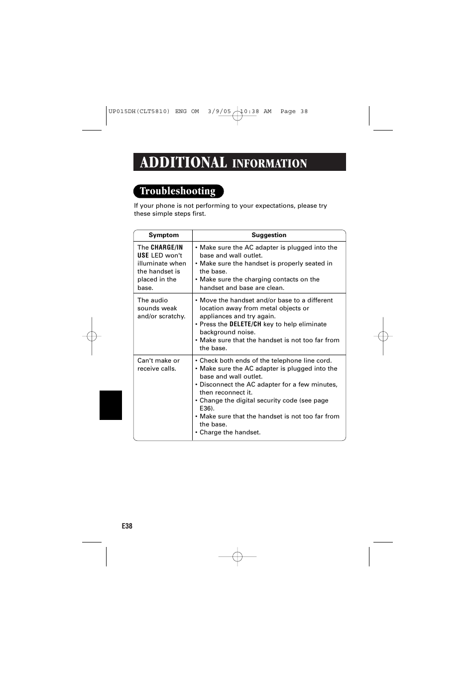 Additional, Information, Troubleshooting | Sanyo CLT-5810 User Manual | Page 40 / 48