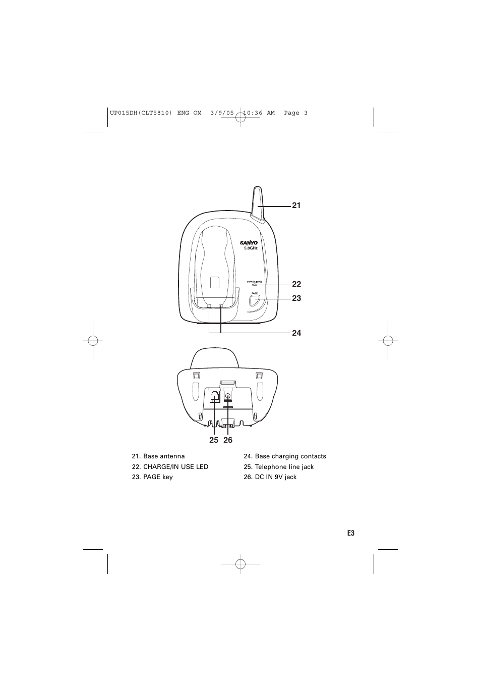 Sanyo CLT-5810 User Manual | Page 5 / 48