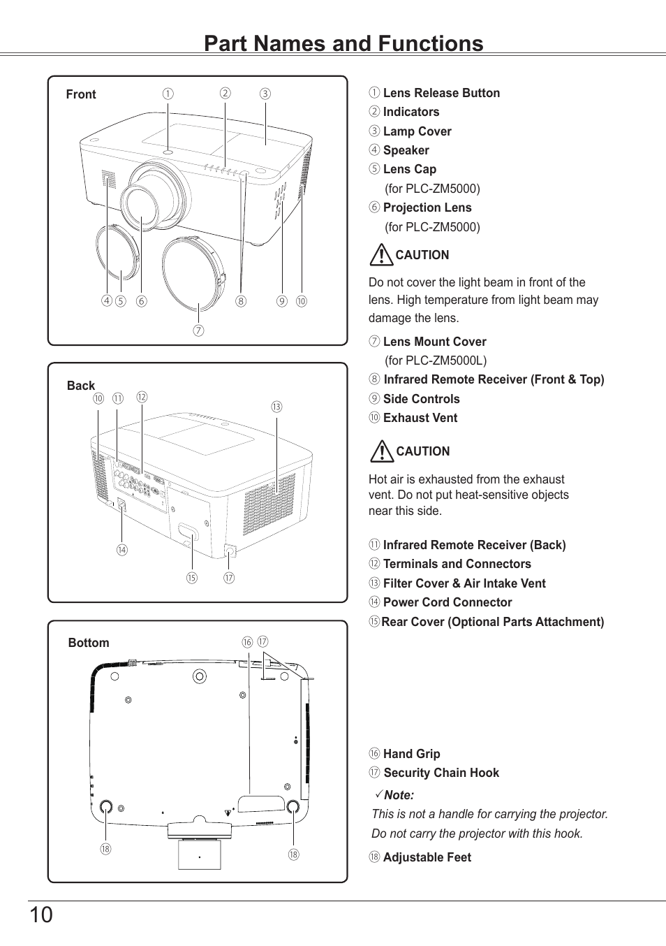 Part names and functions, Front, Back | Bottom | Sanyo PJLINK PLC-ZM5000L User Manual | Page 10 / 92
