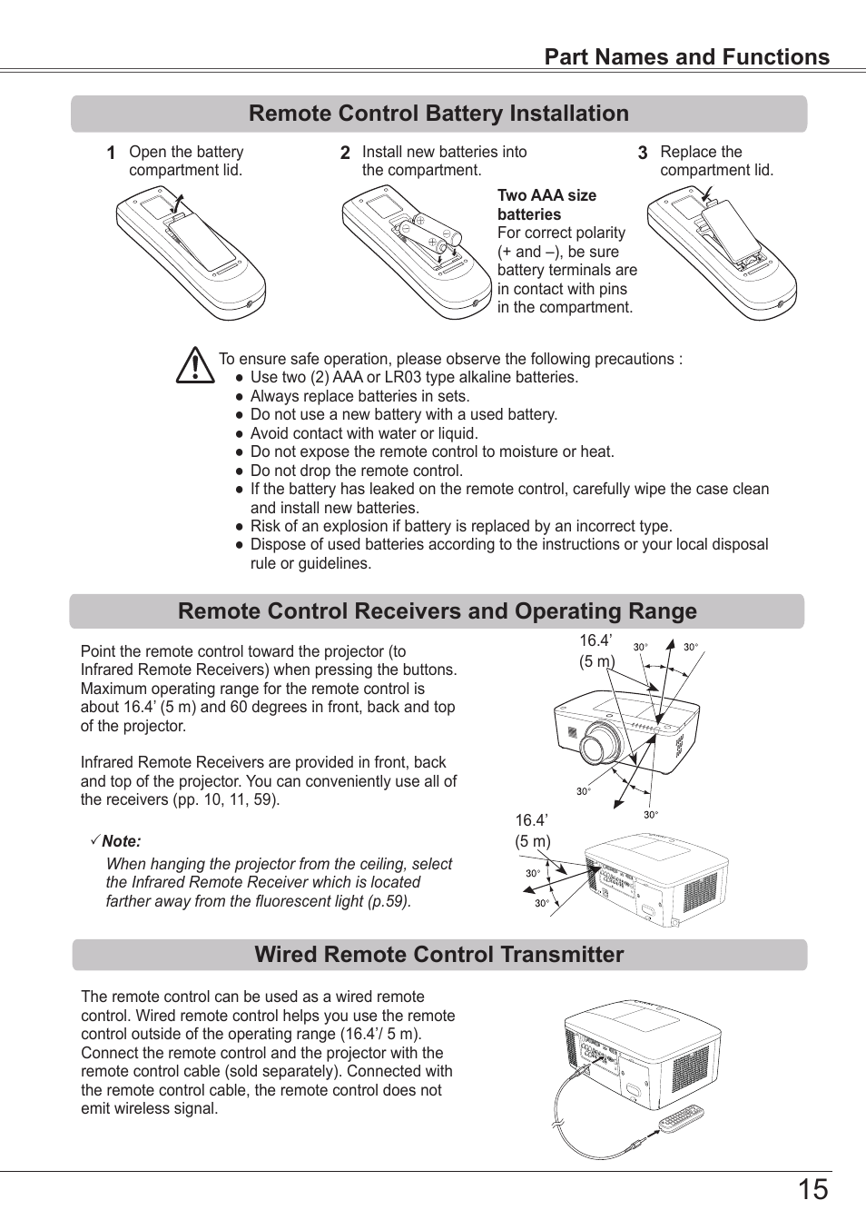 Remote control battery installation, Remote control receivers and operating range, Wired remote control transmitter | Part names and functions | Sanyo PJLINK PLC-ZM5000L User Manual | Page 15 / 92