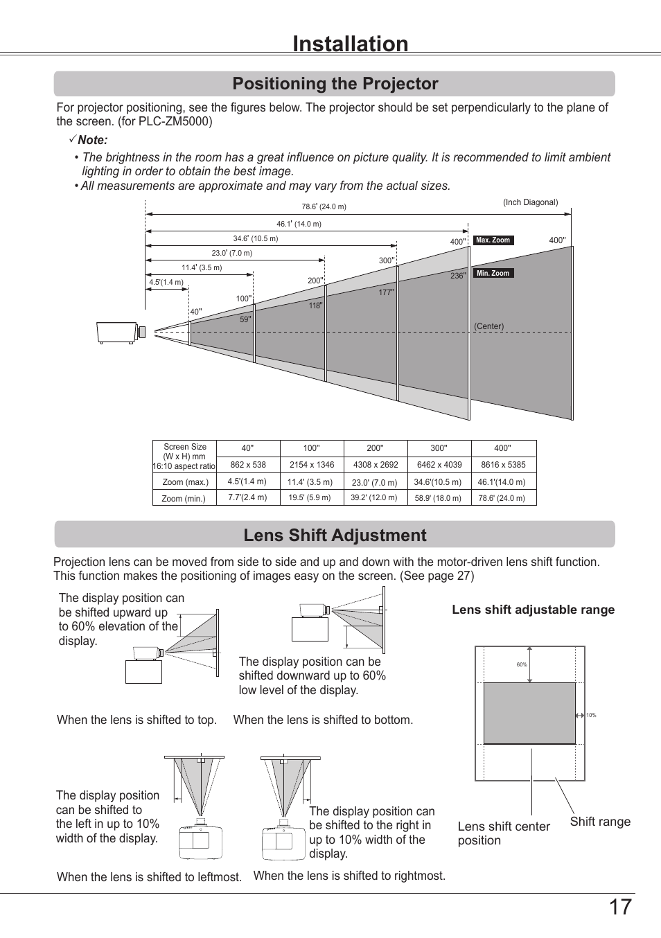 Installation, Positioning the projector, Lens shift adjustment | Lens shift center position shift range | Sanyo PJLINK PLC-ZM5000L User Manual | Page 17 / 92