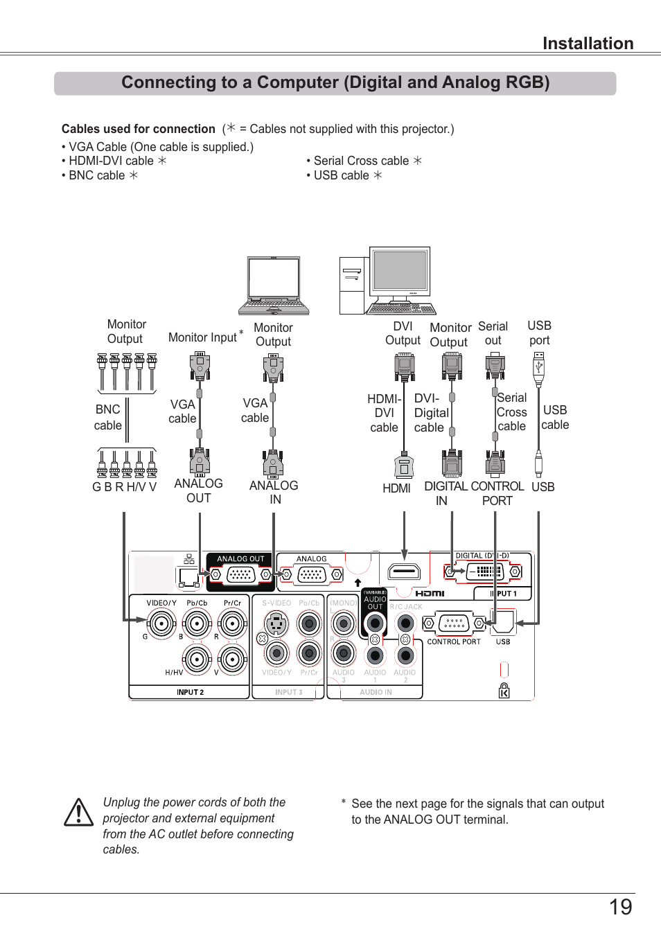 Connecting to a computer (digital and analog rgb), Installation | Sanyo PJLINK PLC-ZM5000L User Manual | Page 19 / 92