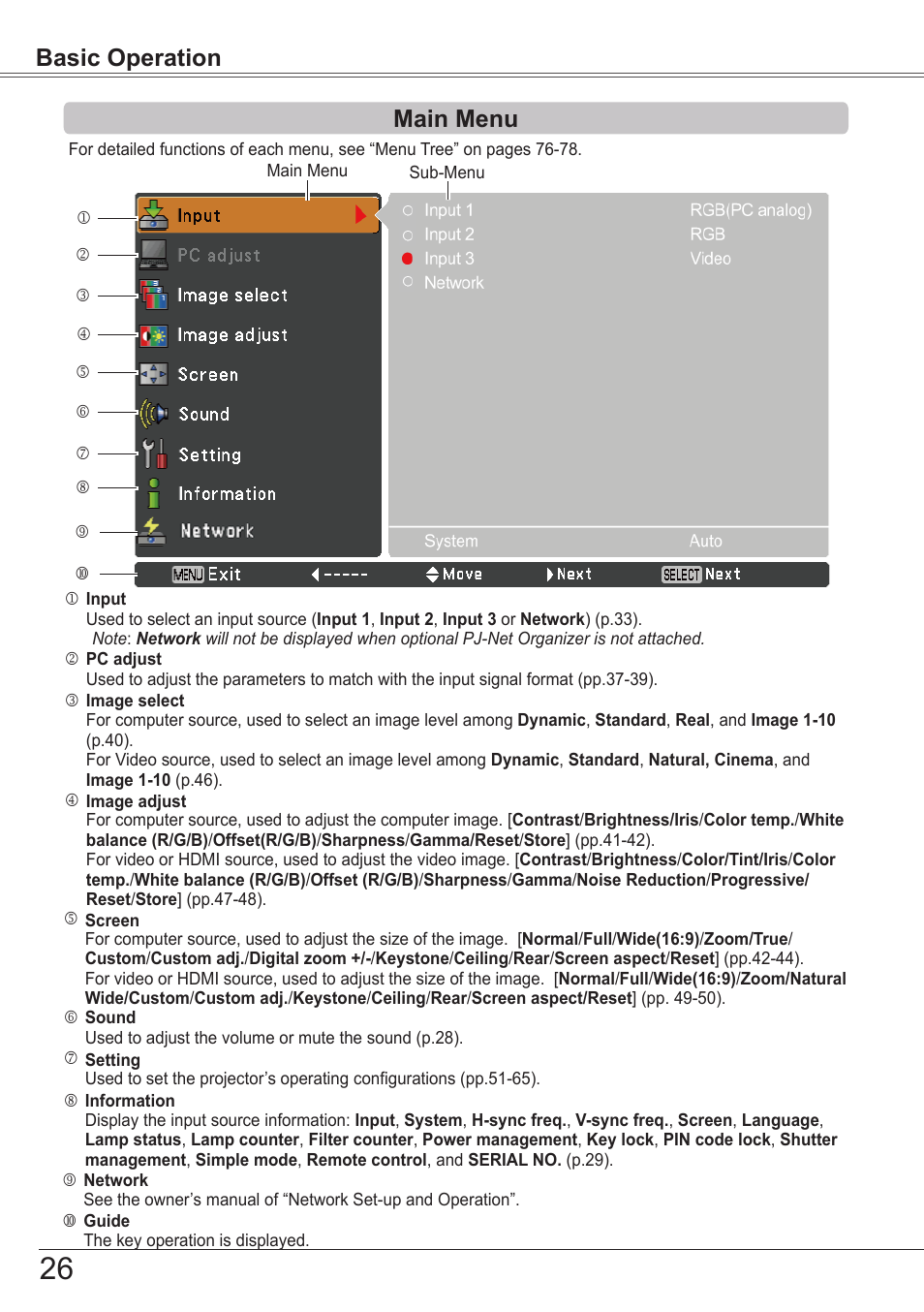 Main menu, Basic operation | Sanyo PJLINK PLC-ZM5000L User Manual | Page 26 / 92