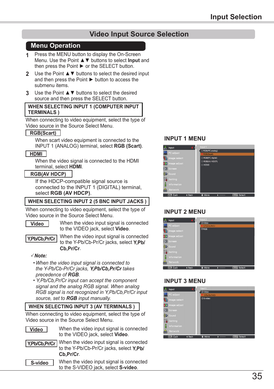 Video input source selection, Input selection | Sanyo PJLINK PLC-ZM5000L User Manual | Page 35 / 92