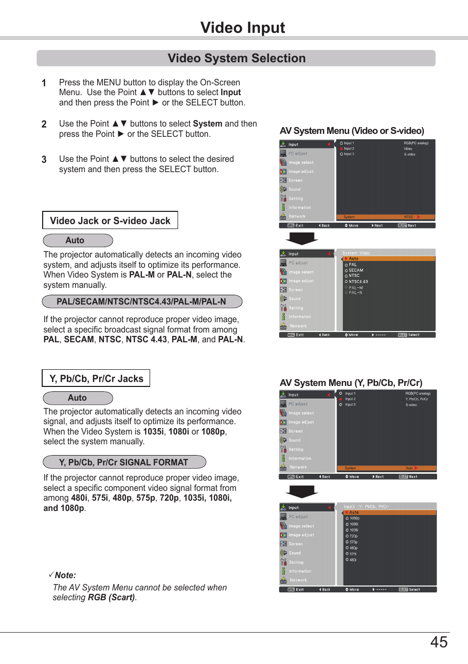 Video input, Video system selection | Sanyo PJLINK PLC-ZM5000L User Manual | Page 45 / 92