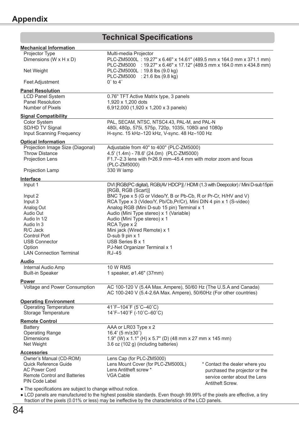 Technical specifications, Appendix technical specifications | Sanyo PJLINK PLC-ZM5000L User Manual | Page 84 / 92