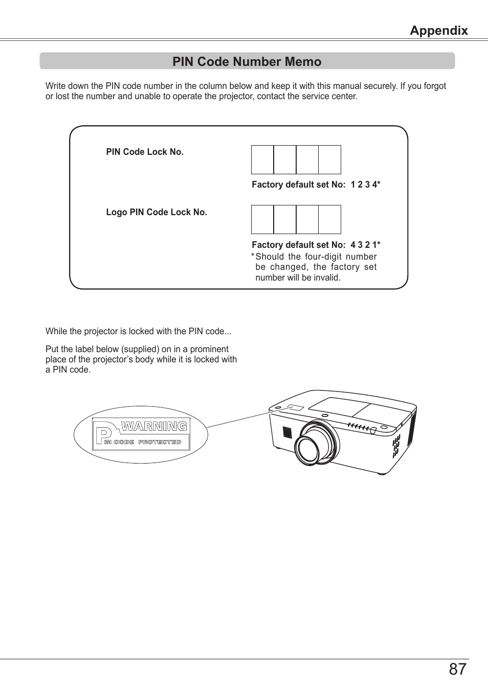 Pin code number memo | Sanyo PJLINK PLC-ZM5000L User Manual | Page 87 / 92