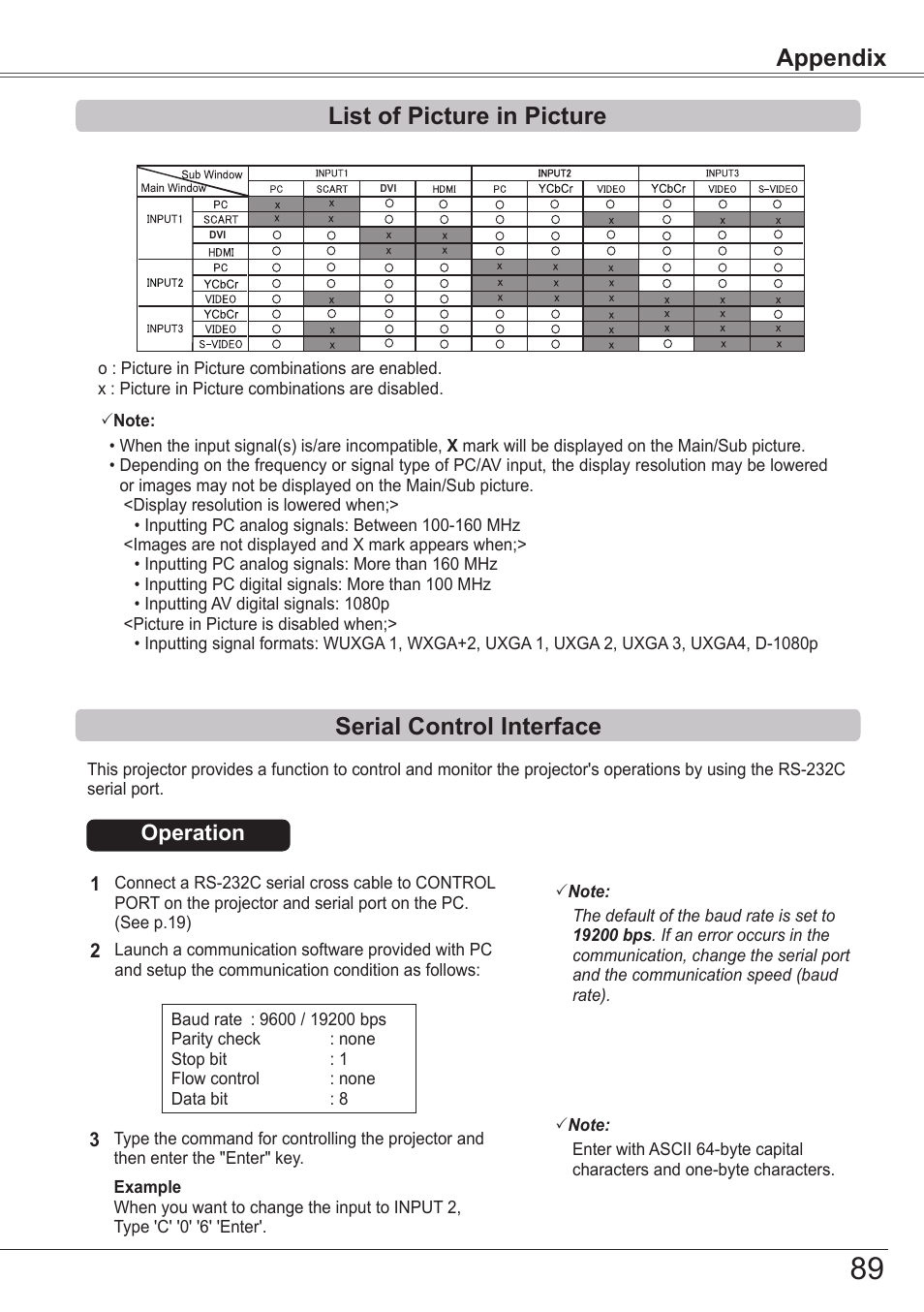 List of picture in picture, Serial control interface, Appendix | Operation | Sanyo PJLINK PLC-ZM5000L User Manual | Page 89 / 92