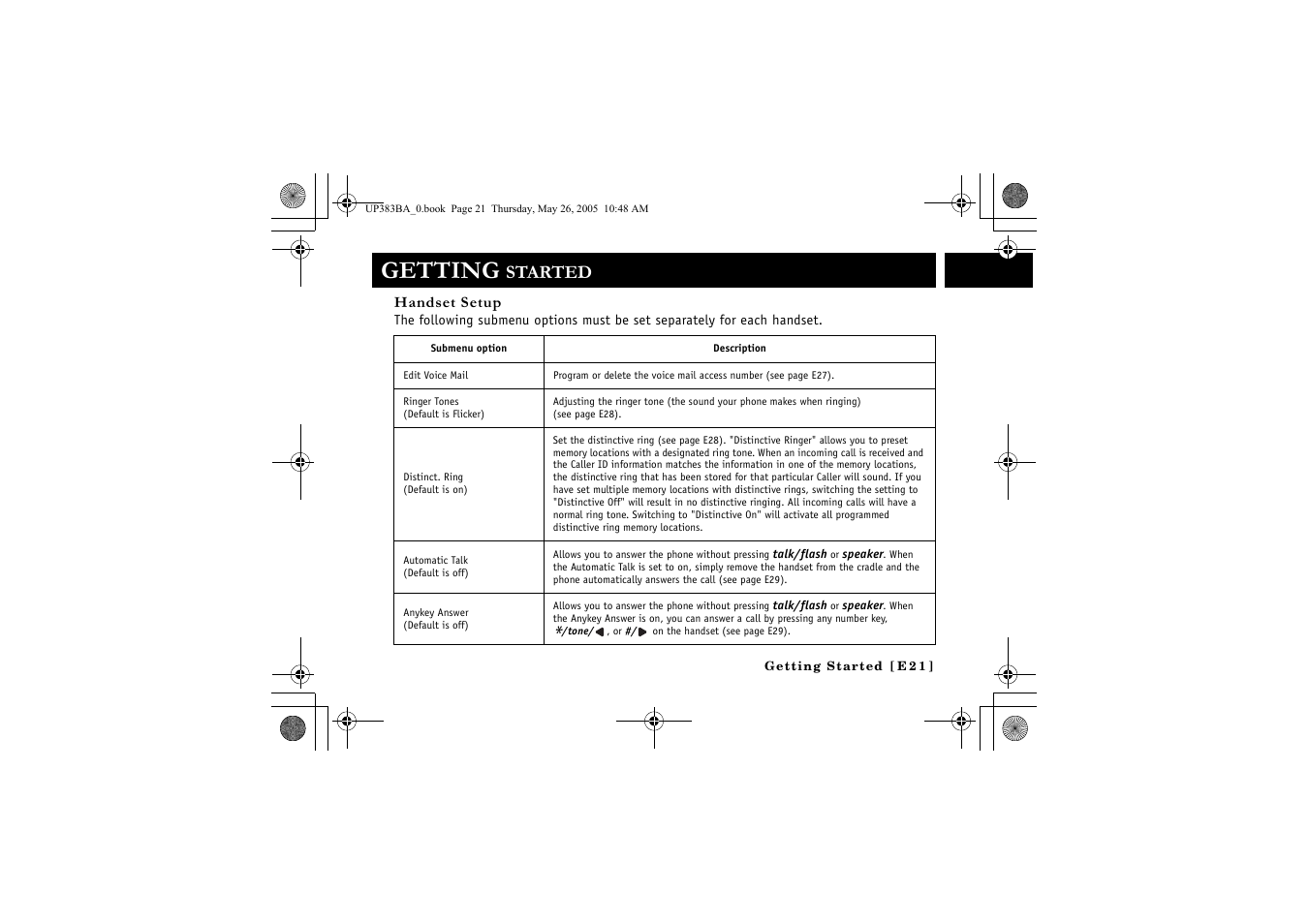 Getting, Started | Sanyo CLT-E30 User Manual | Page 23 / 88