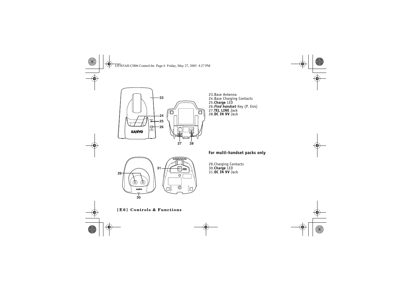 Sanyo CLT-E30 User Manual | Page 8 / 88