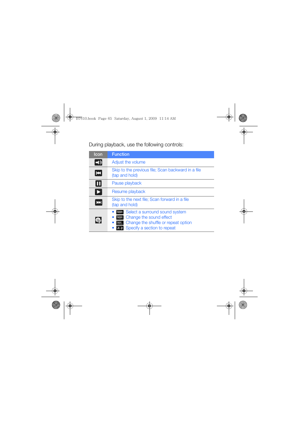 Sanyo GH68-24473A User Manual | Page 66 / 158