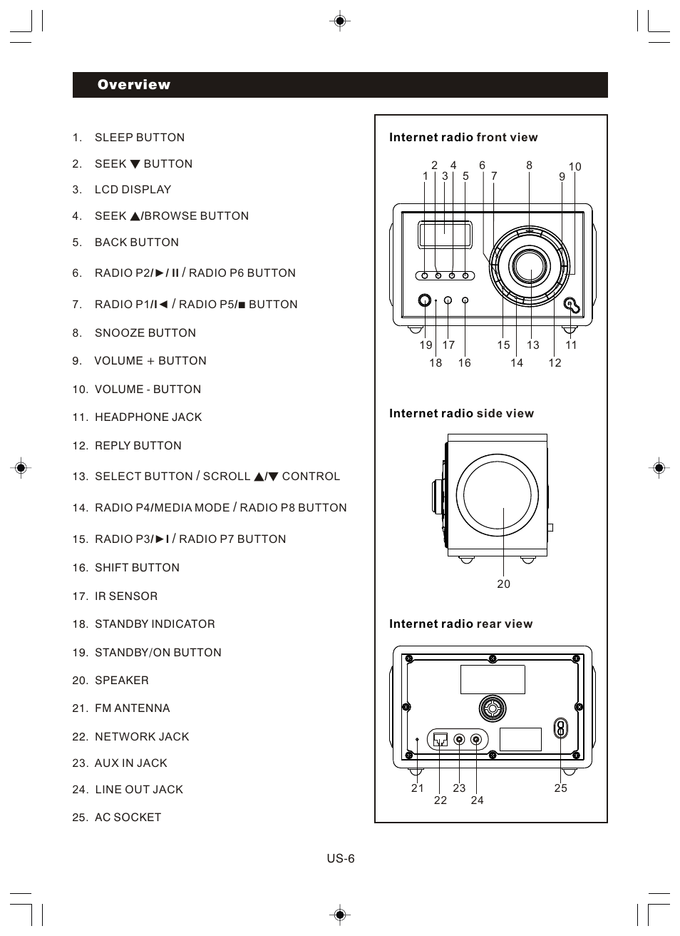 頁面 7 | Sanyo R227 User Manual | Page 7 / 29