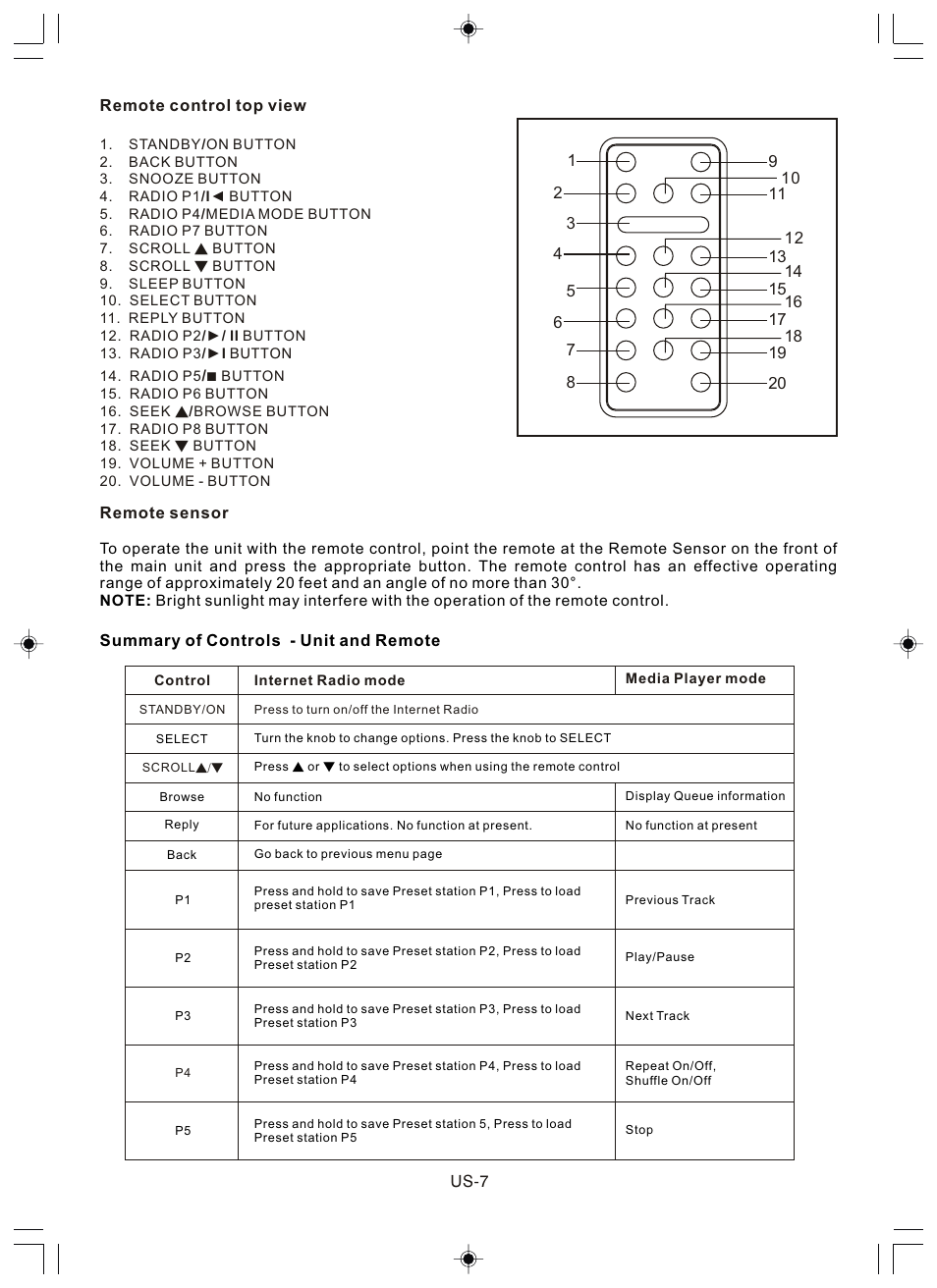 頁面 8 | Sanyo R227 User Manual | Page 8 / 29