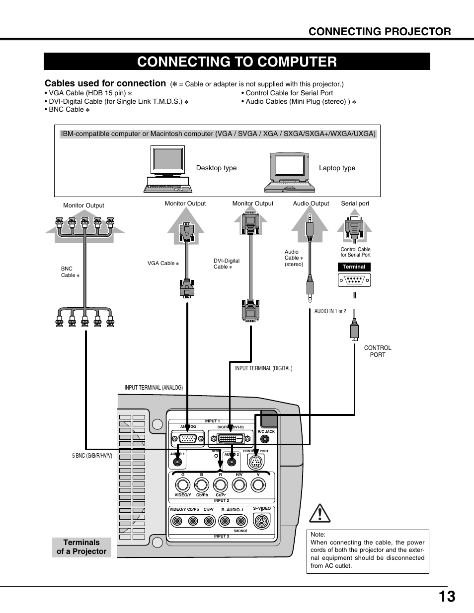 Connecting to computer, Connecting projector, Cables used for connection | Terminals of a projector | Sanyo PLV75L/PLV-80L User Manual | Page 13 / 60