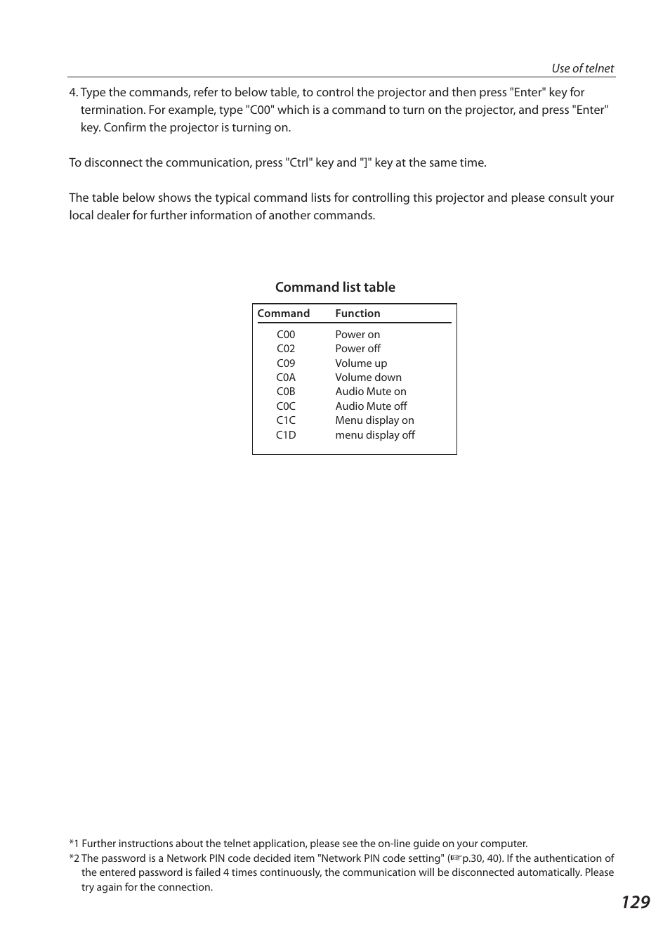 Sanyo SO-WIN-KF3AC User Manual | Page 129 / 144