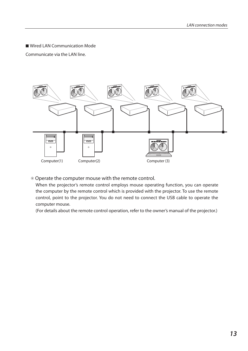 Sanyo SO-WIN-KF3AC User Manual | Page 13 / 144