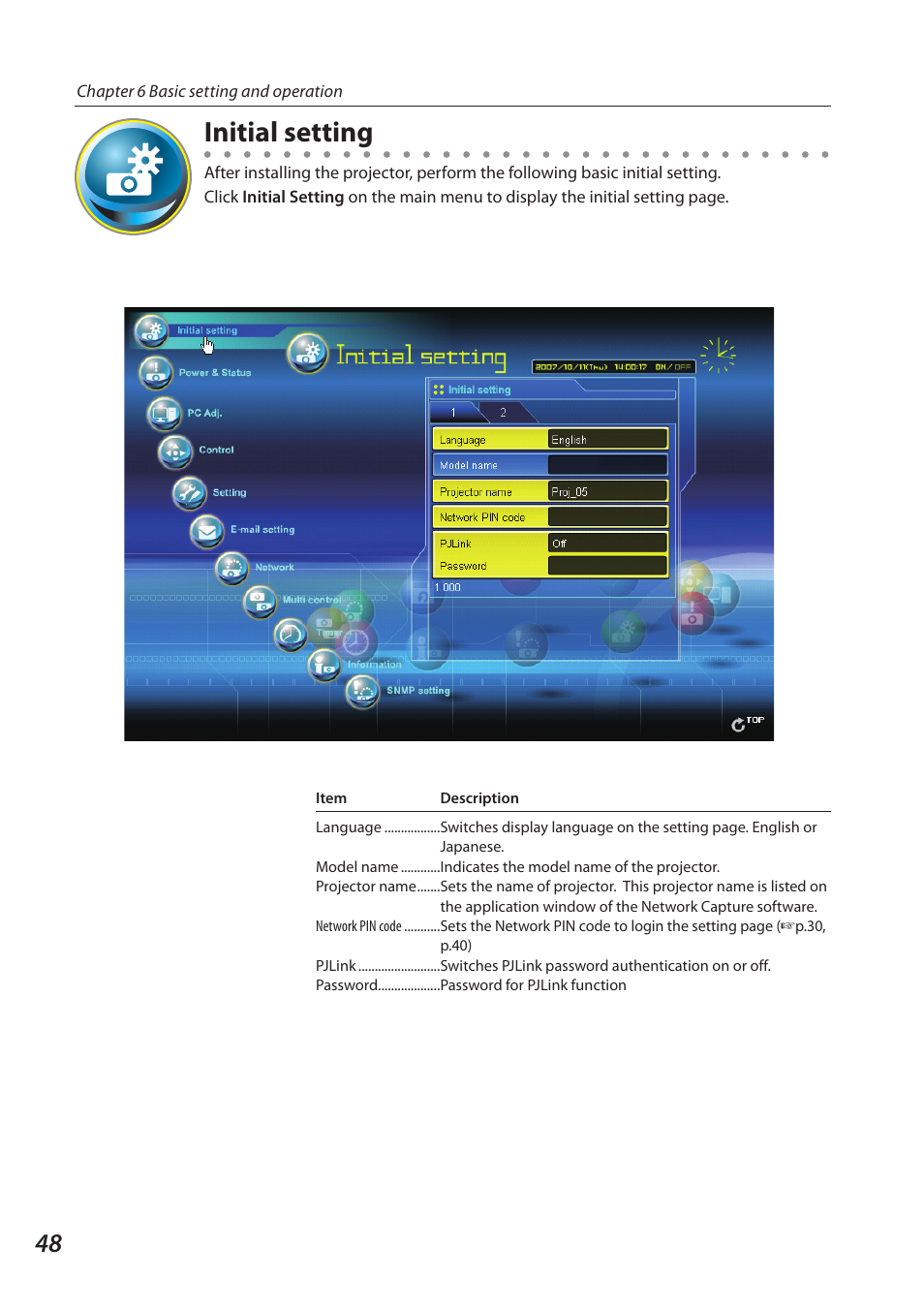 Initial setting | Sanyo SO-WIN-KF3AC User Manual | Page 48 / 144