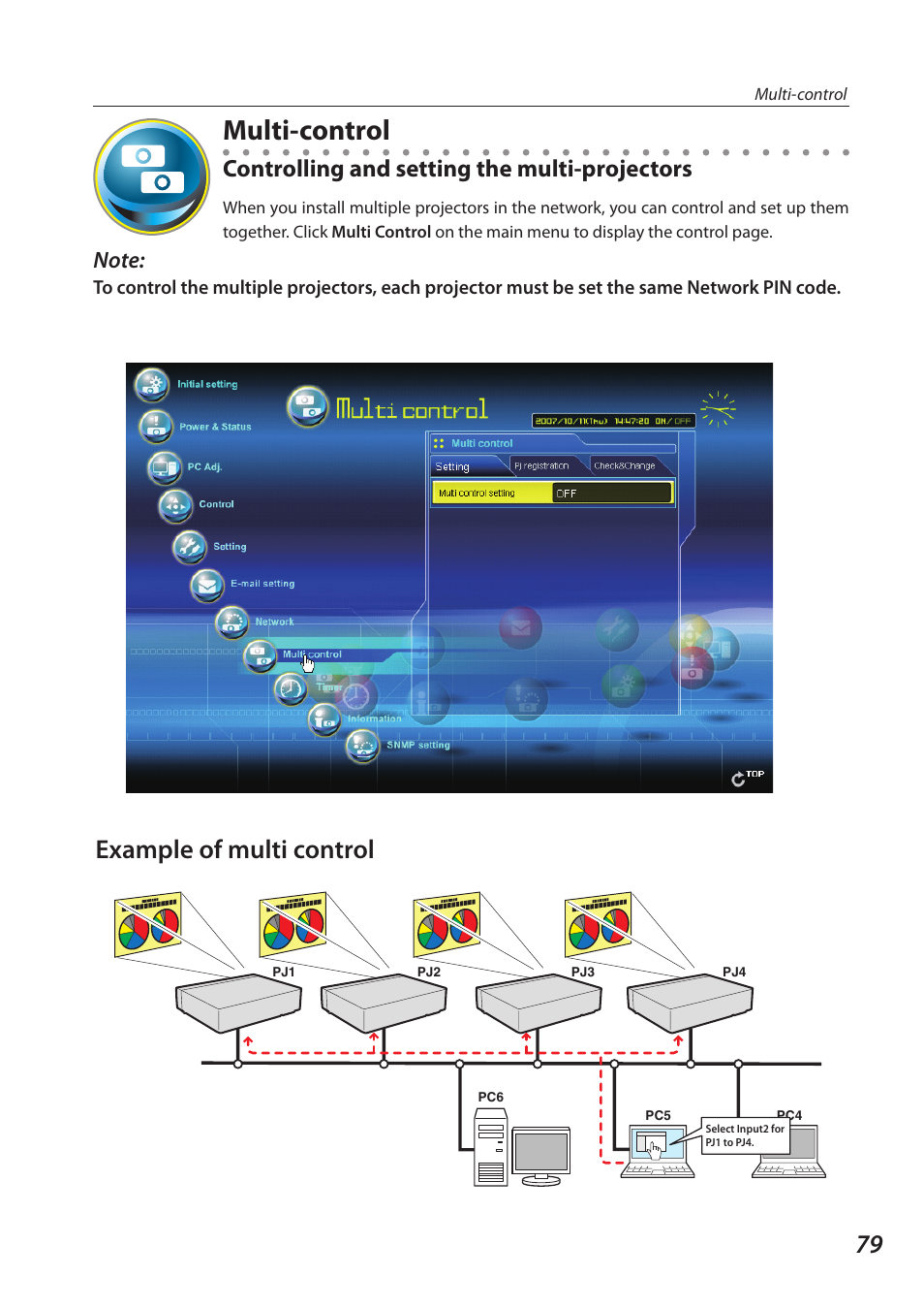 Multi-control, Example of multi control, Controlling and setting the multi-projectors | Sanyo SO-WIN-KF3AC User Manual | Page 79 / 144