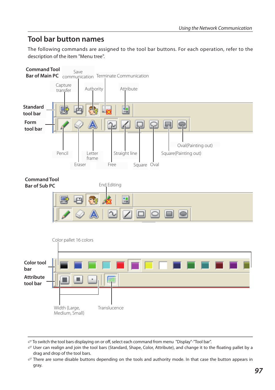 Tool bar button names | Sanyo SO-WIN-KF3AC User Manual | Page 97 / 144