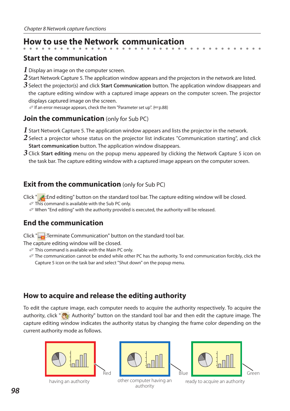 How to use the network communication, How to acquire and release the editing authority, Exit from the communication | End the communication, Start the communication, Join the communication | Sanyo SO-WIN-KF3AC User Manual | Page 98 / 144