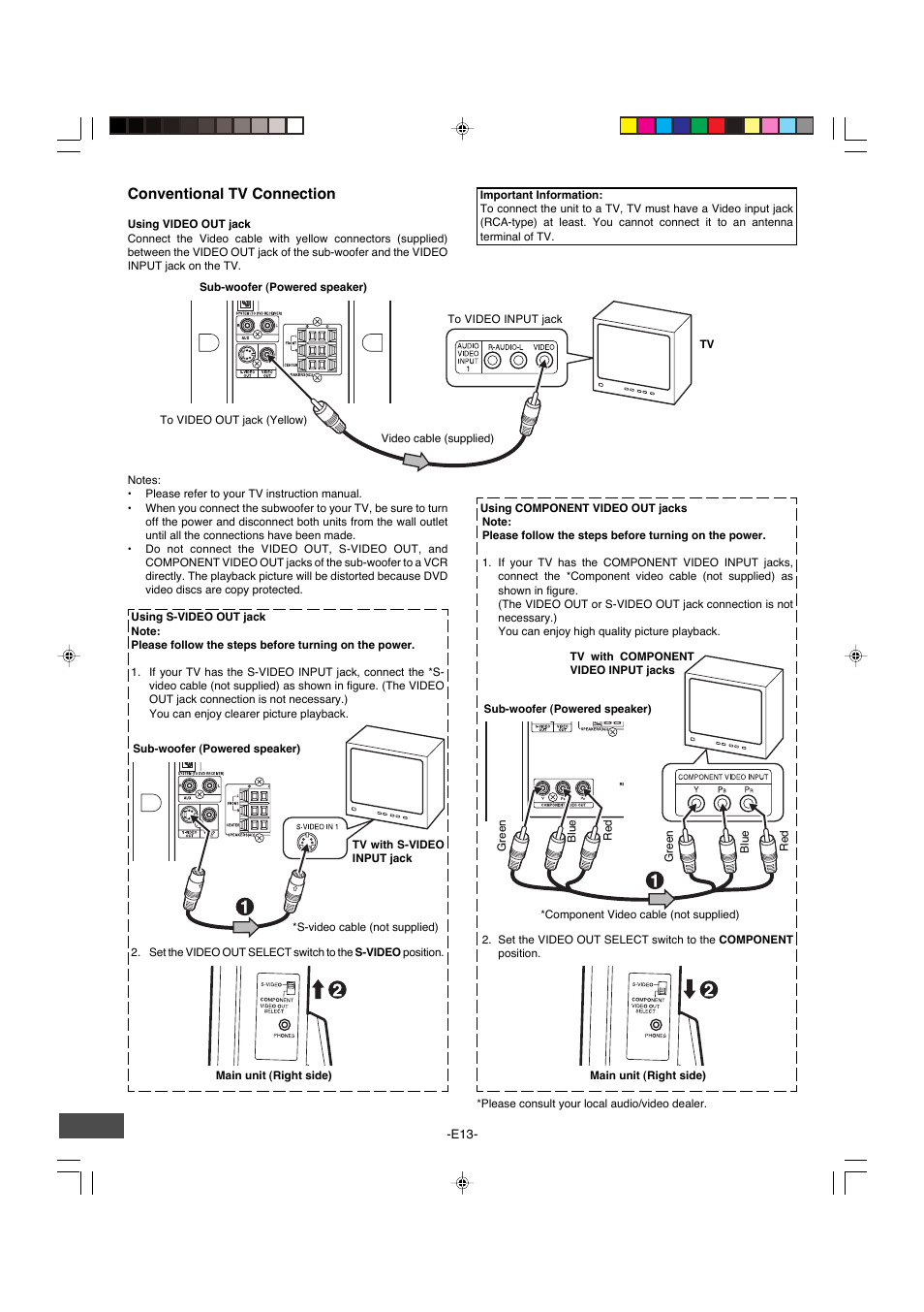 Conventional tv connection | Sanyo DWM-4500 User Manual | Page 14 / 44