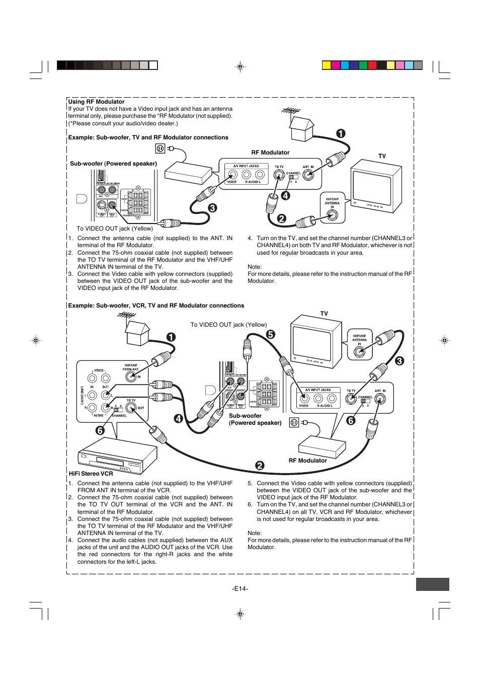 Sanyo DWM-4500 User Manual | Page 15 / 44