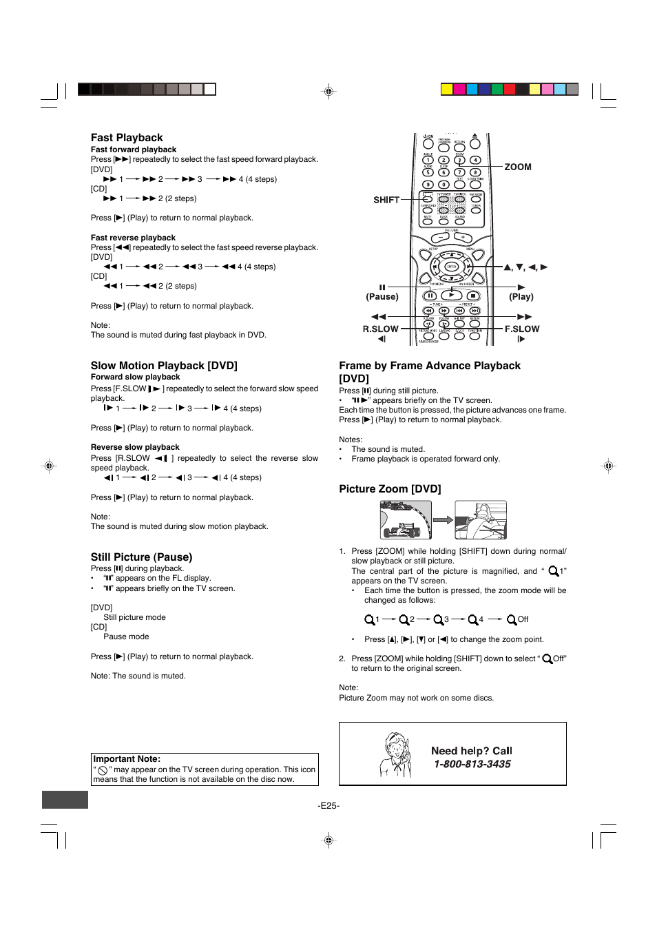 Fast playback, Slow motion playback [dvd, Still picture (pause) | Frame by frame advance playback [dvd, Picture zoom [dvd | Sanyo DWM-4500 User Manual | Page 26 / 44