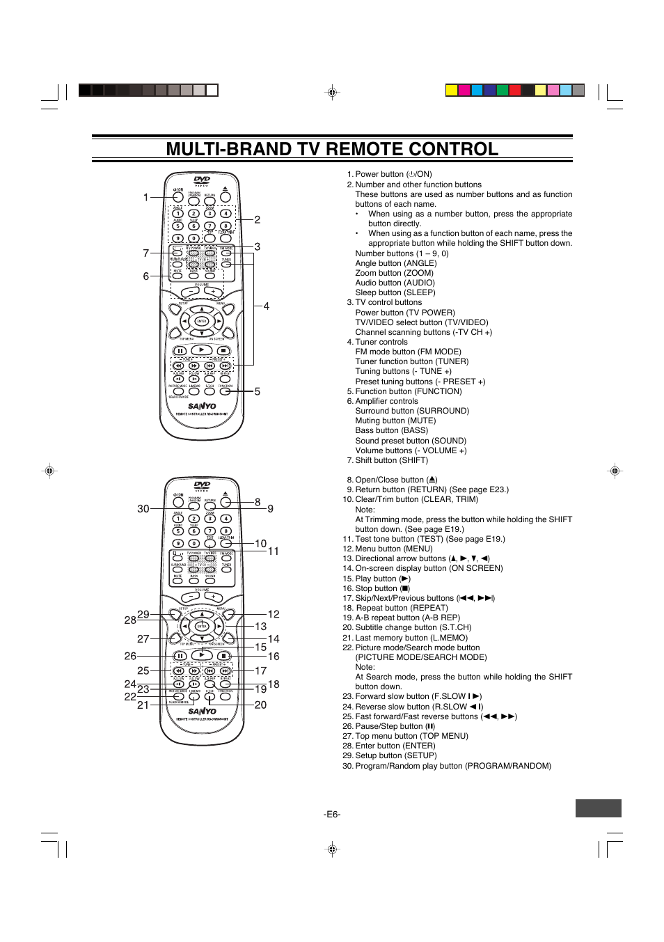 Multi-brand tv remote control | Sanyo DWM-4500 User Manual | Page 7 / 44