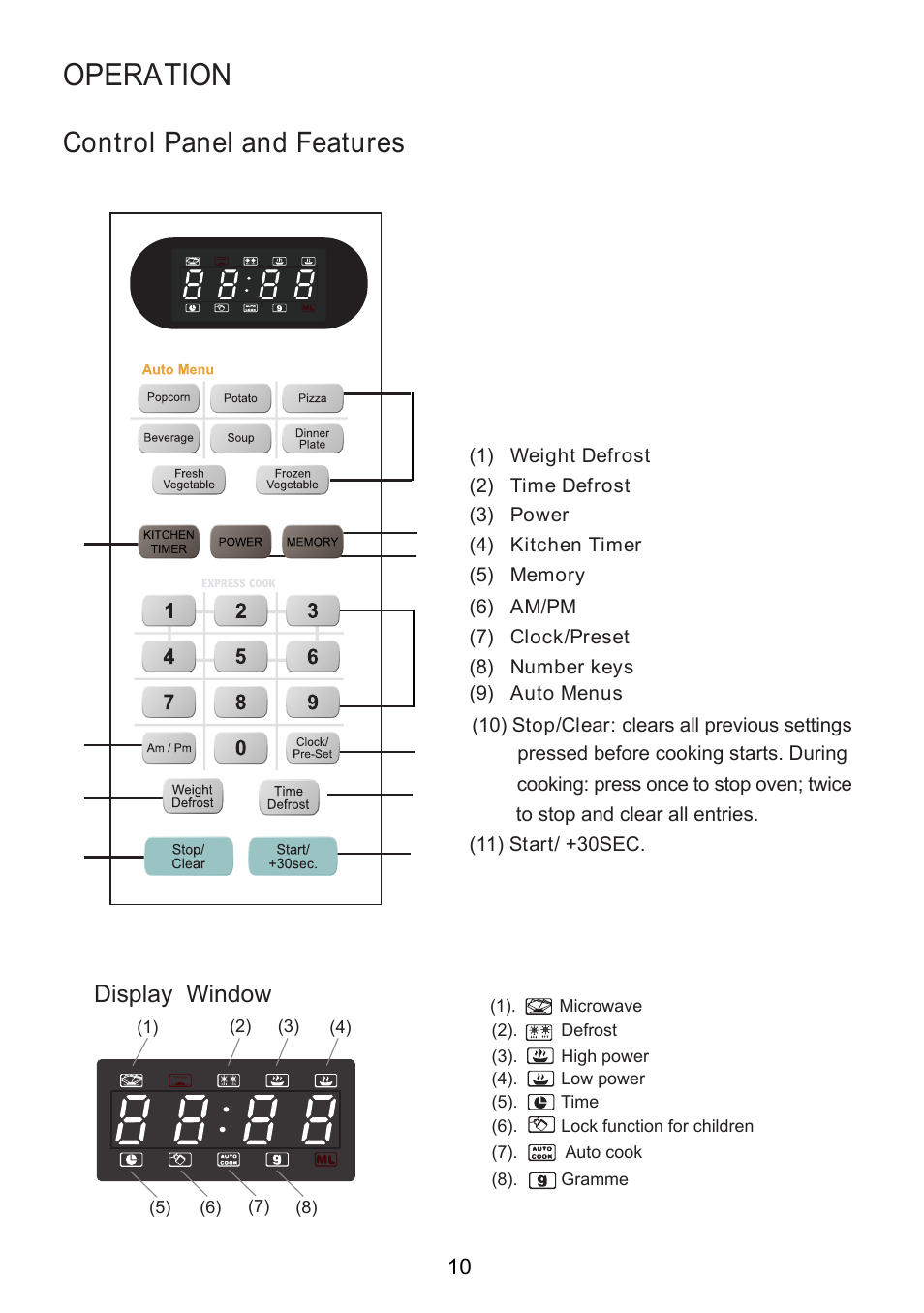 Operation, Control panel and features, Display window | Sanyo EM-S8588V User Manual | Page 11 / 20