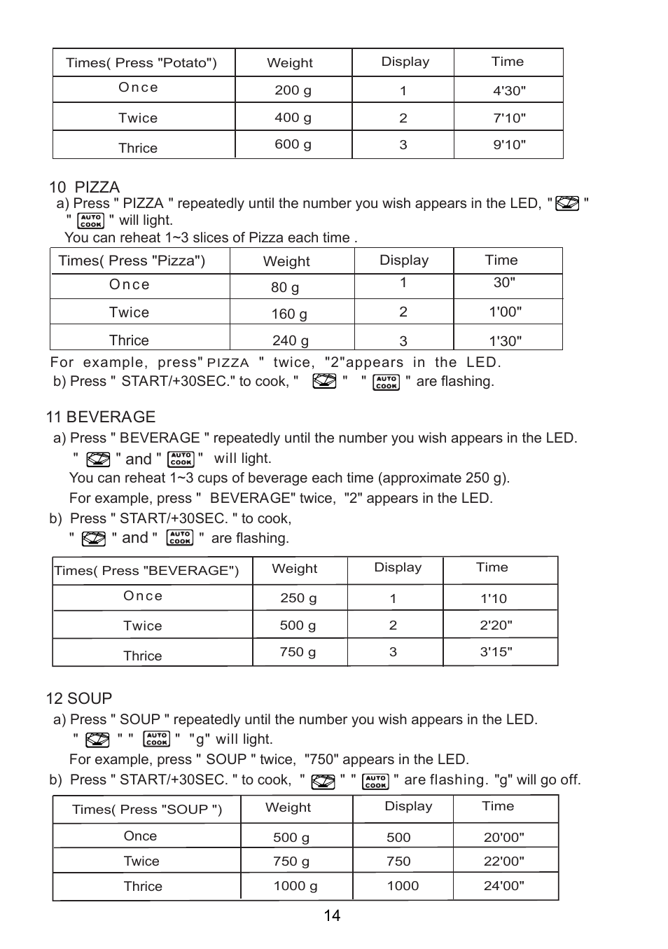 Sanyo EM-S8588V User Manual | Page 15 / 20