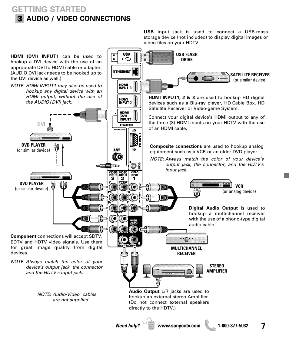 Getting started, Audio / video connections | Sanyo 2D-3D HDTV LCD DP42851 User Manual | Page 7 / 40