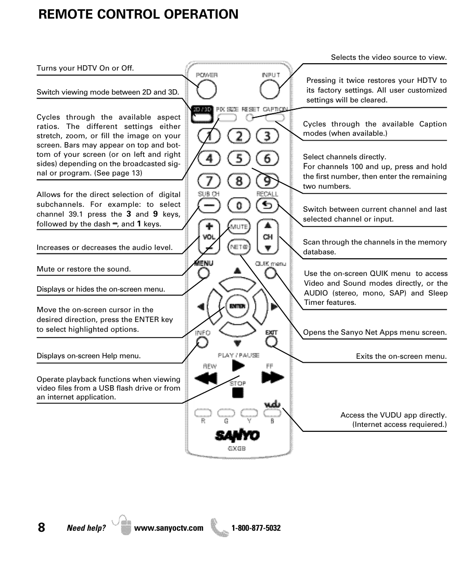 Remote control operation | Sanyo 2D-3D HDTV LCD DP42851 User Manual | Page 8 / 40
