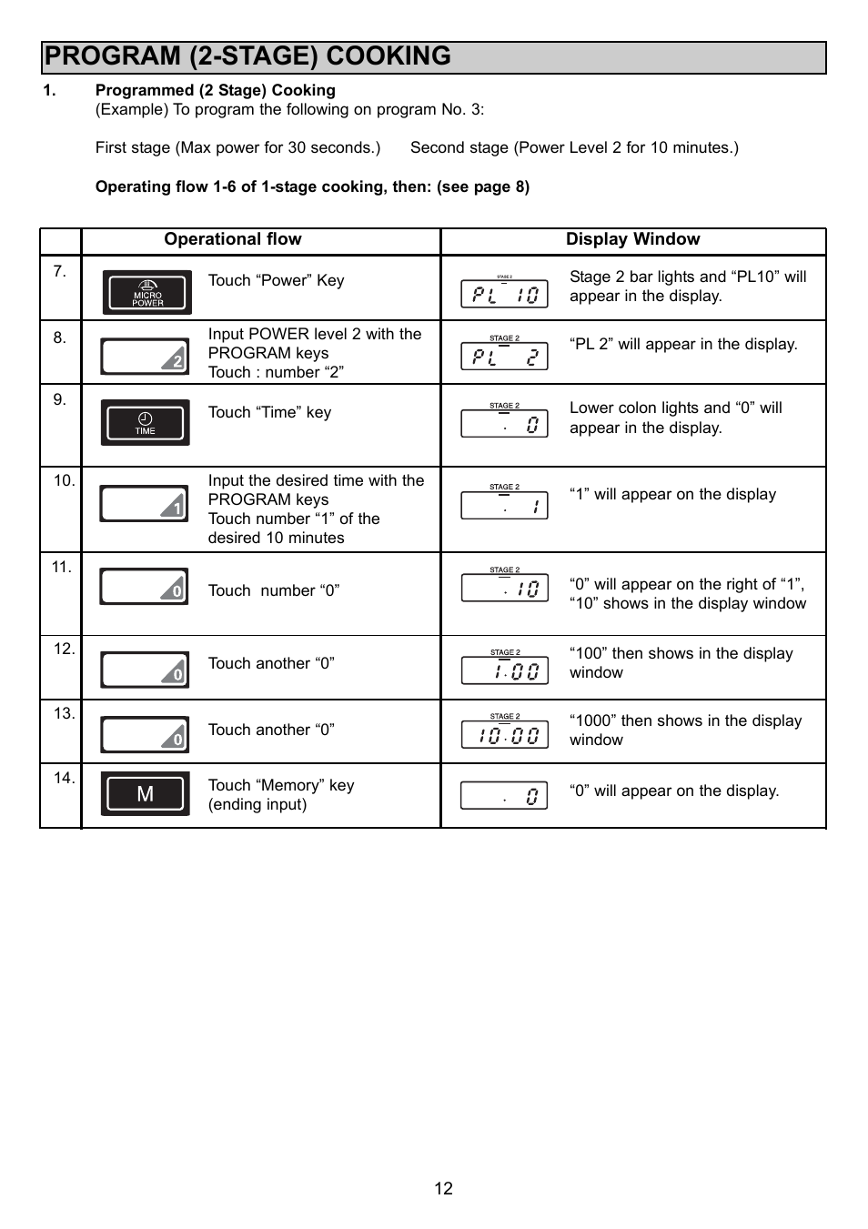 Program (2-stage) cooking | Sanyo EM-S1000 User Manual | Page 12 / 18