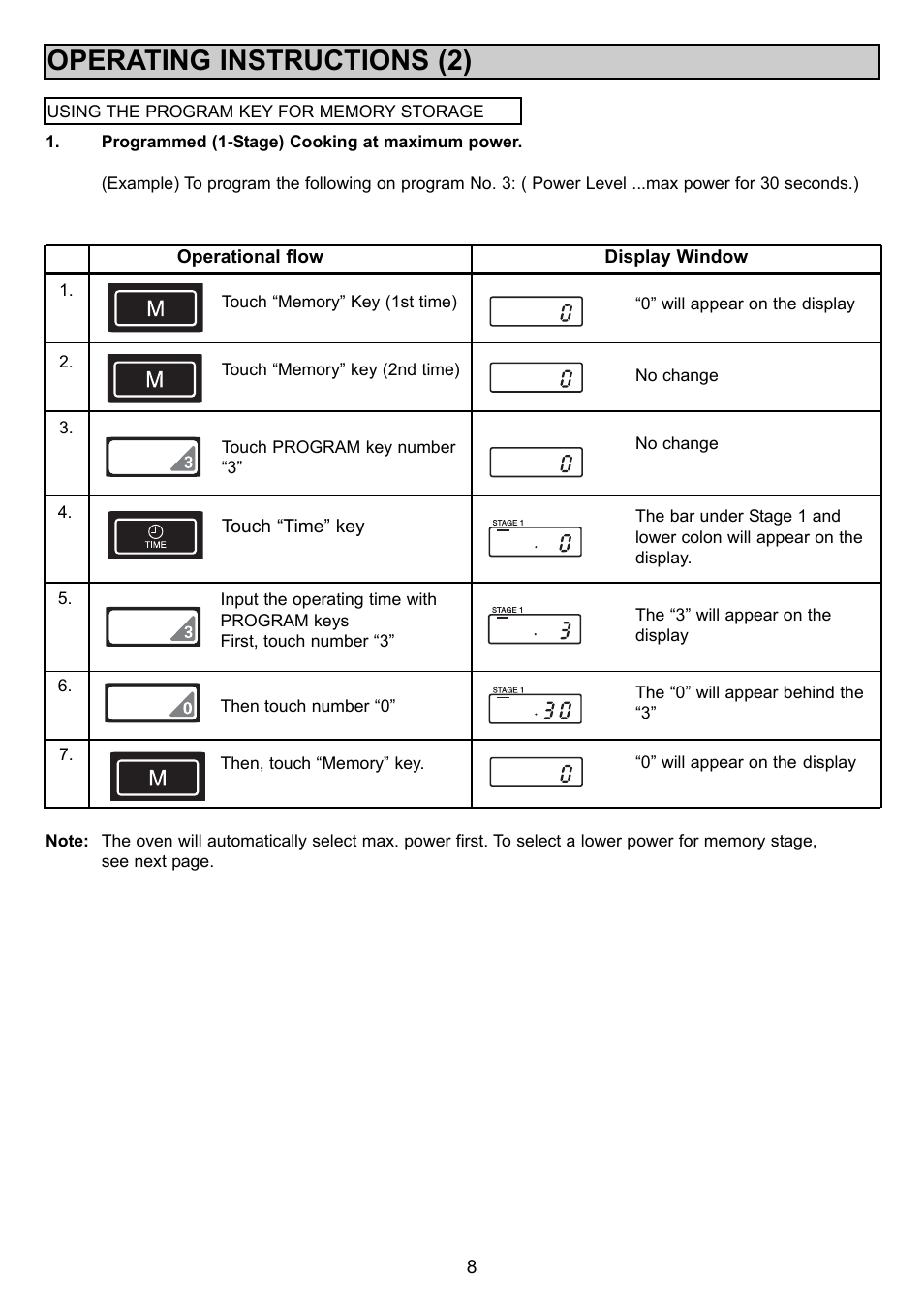 Operating instructions (2) | Sanyo EM-S1000 User Manual | Page 8 / 18