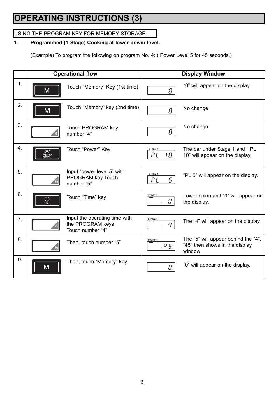 Operating instructions (3) | Sanyo EM-S1000 User Manual | Page 9 / 18