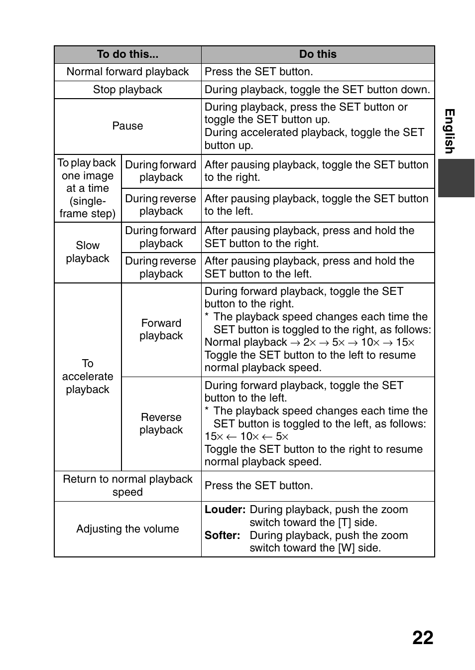 Sanyo VPC-HD1010EX User Manual | Page 23 / 26