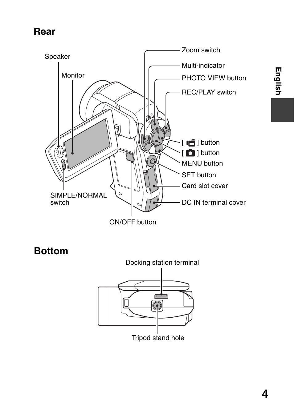 Rear bottom | Sanyo VPC-HD1010EX User Manual | Page 5 / 26