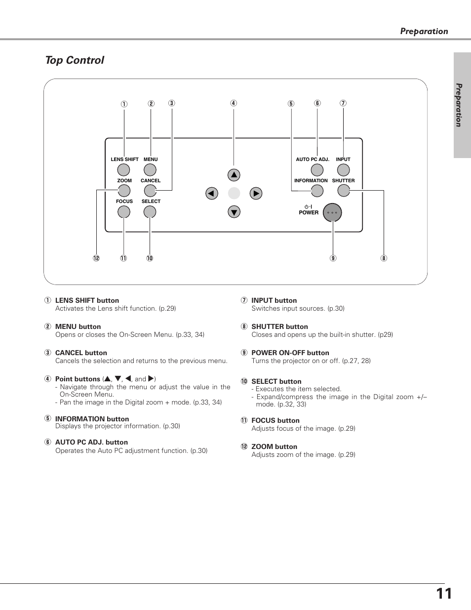 Top control, Preparation, Pr epar ation | Sanyo PLC-XF60A User Manual | Page 11 / 82
