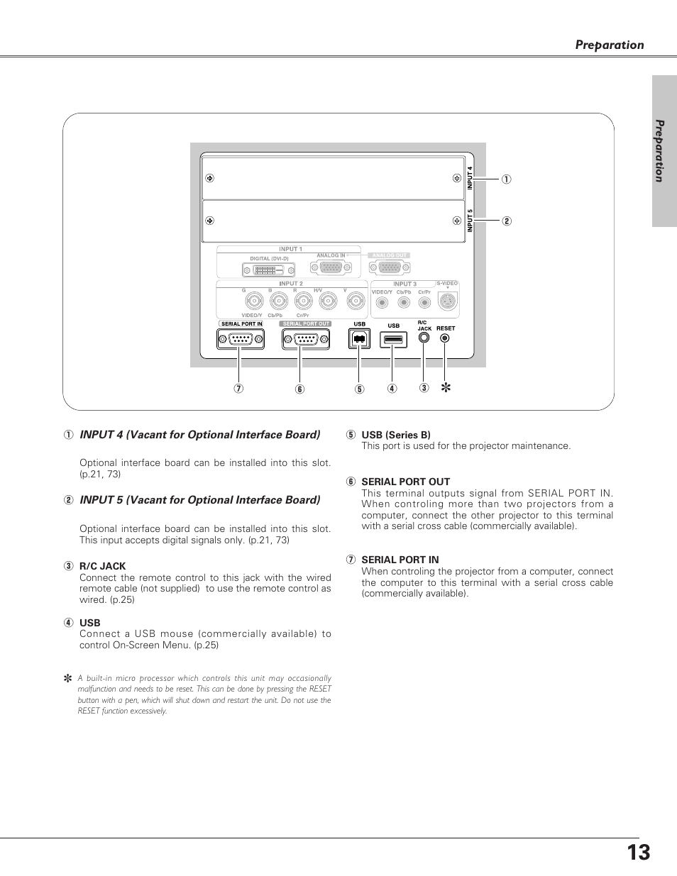 Sanyo PLC-XF60A User Manual | Page 13 / 82