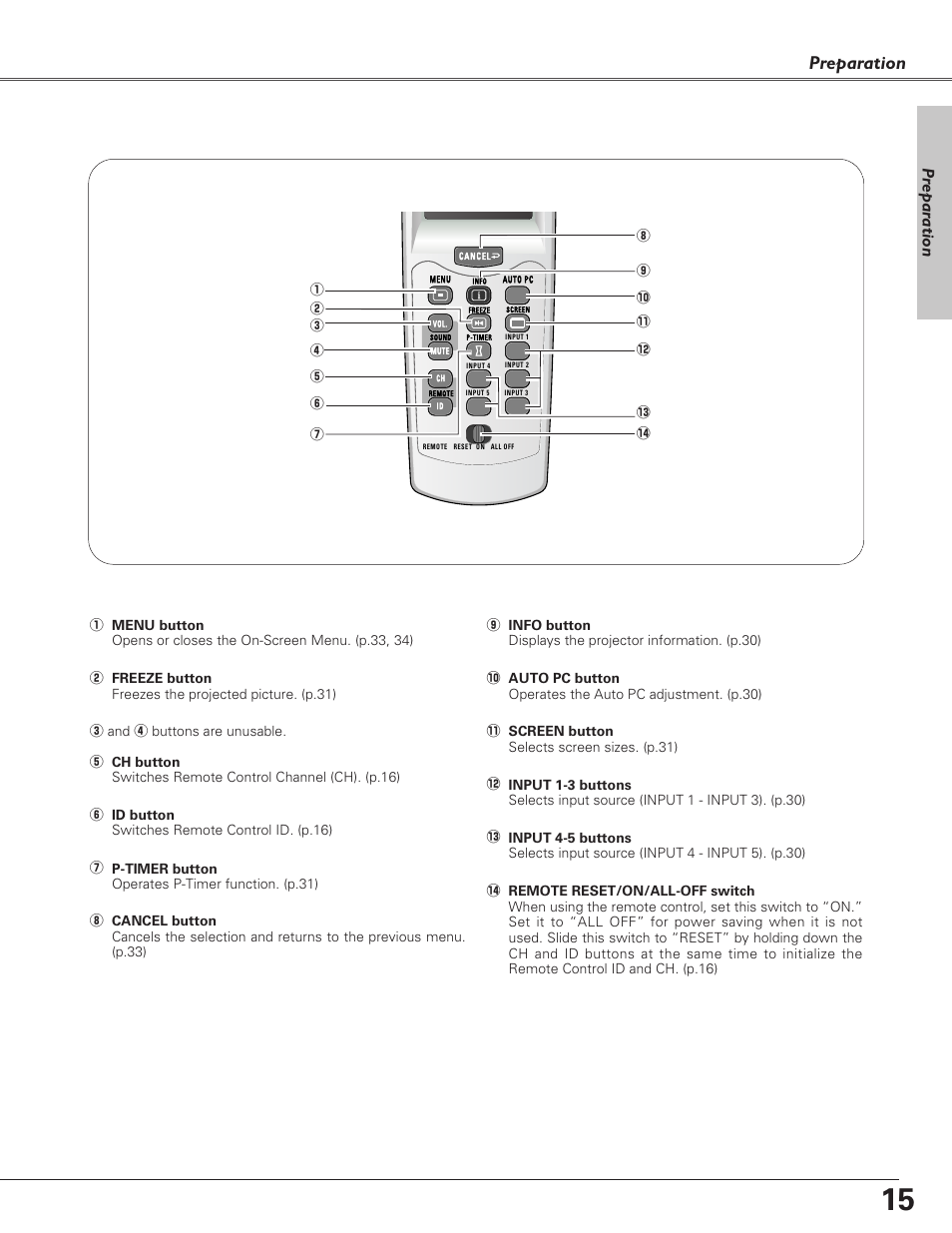 Preparation, Pr epar ation | Sanyo PLC-XF60A User Manual | Page 15 / 82