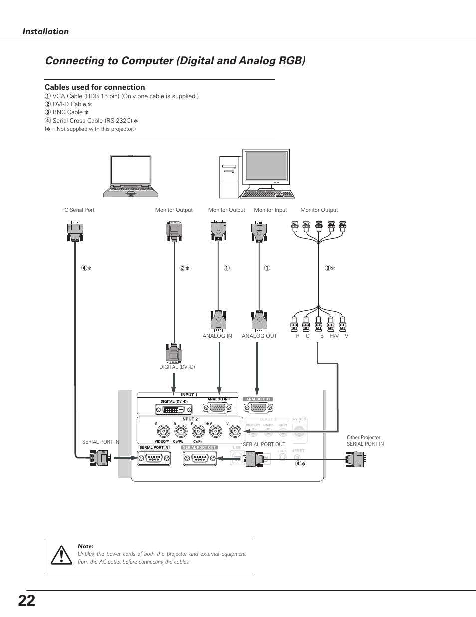 Connecting to computer (digital and analog rgb), Installation | Sanyo PLC-XF60A User Manual | Page 22 / 82