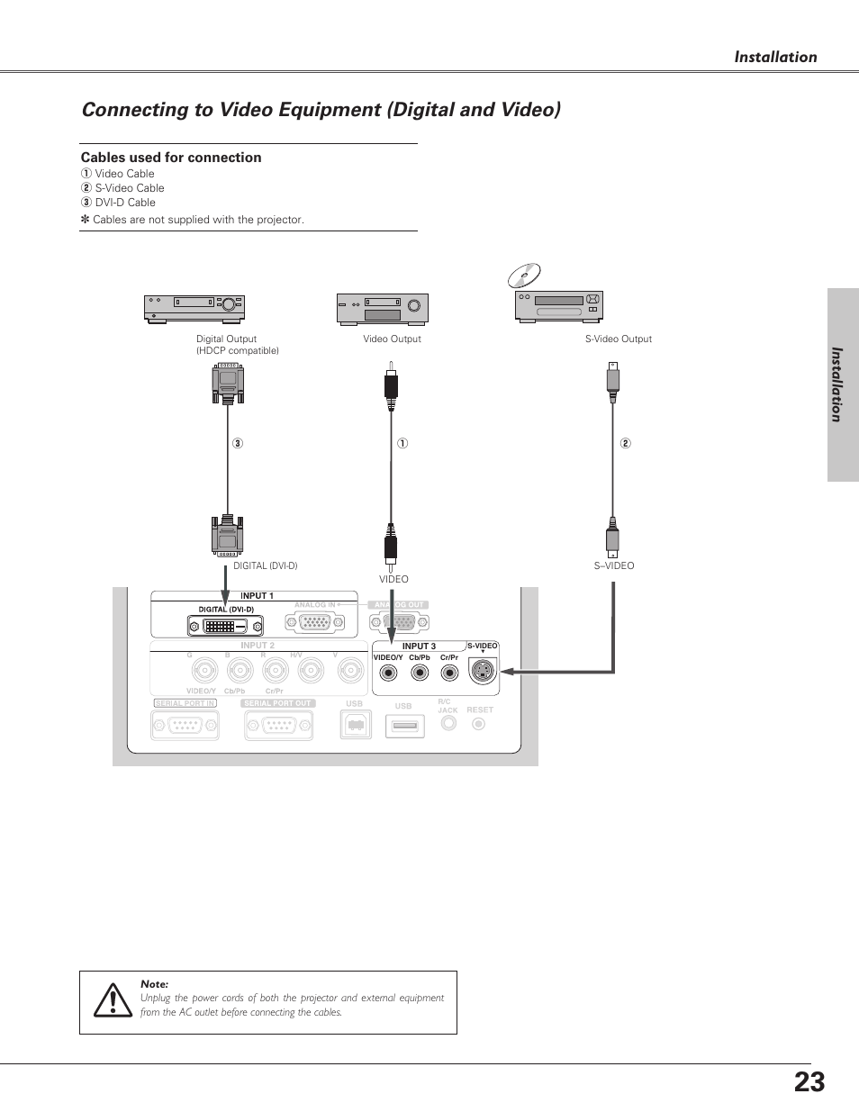 Connecting to video equipment (digital and video), Installation | Sanyo PLC-XF60A User Manual | Page 23 / 82