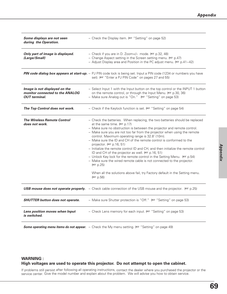 Sanyo PLC-XF60A User Manual | Page 69 / 82