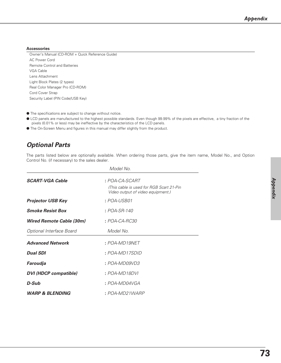 Optional parts | Sanyo PLC-XF60A User Manual | Page 73 / 82
