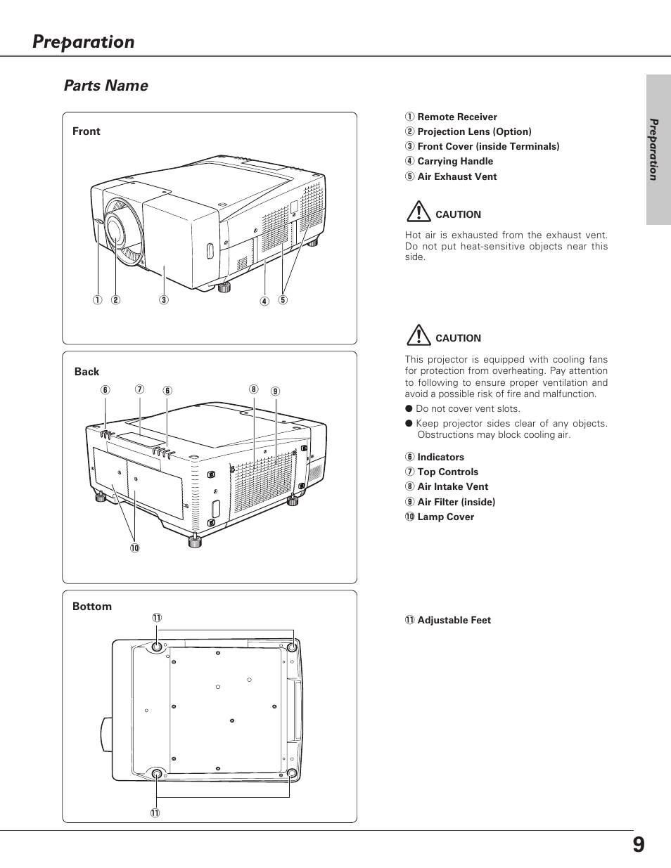 Preparation, Parts name | Sanyo PLC-XF60A User Manual | Page 9 / 82