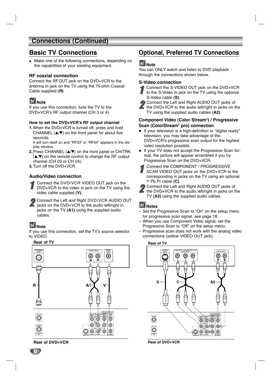 Connections (continued) basic tv connections, Optional, preferred tv connections | Sanyo DVC-2700 User Manual | Page 12 / 37