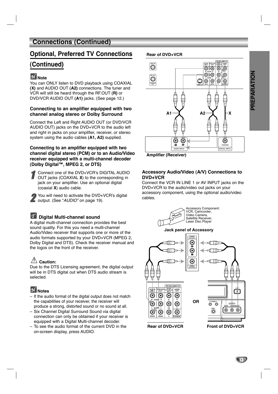 Prep ara tion | Sanyo DVC-2700 User Manual | Page 13 / 37